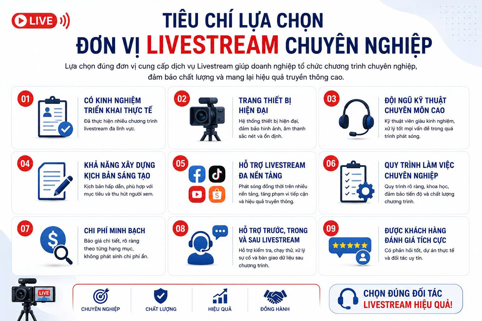 dịch vụ livestream