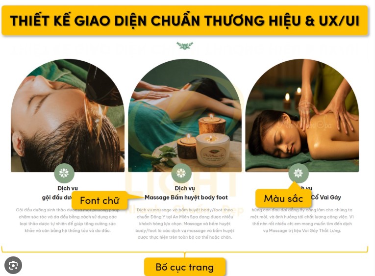 Thiết kế website spa giao diện (UI)
