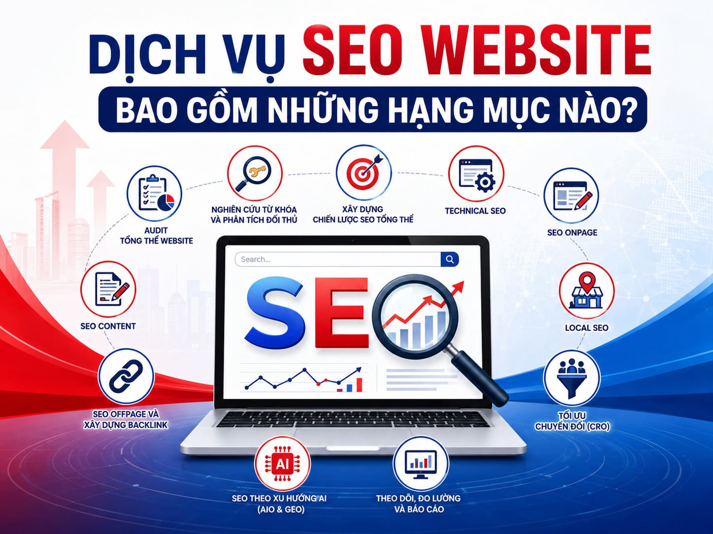 dịch vụ seo website gồm những hạng mục nào