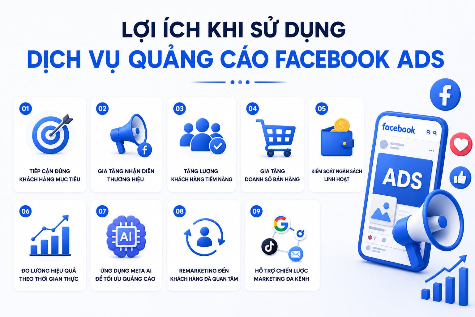 lợi ích sử dụng dịch vụ quảng cáo facebook ads