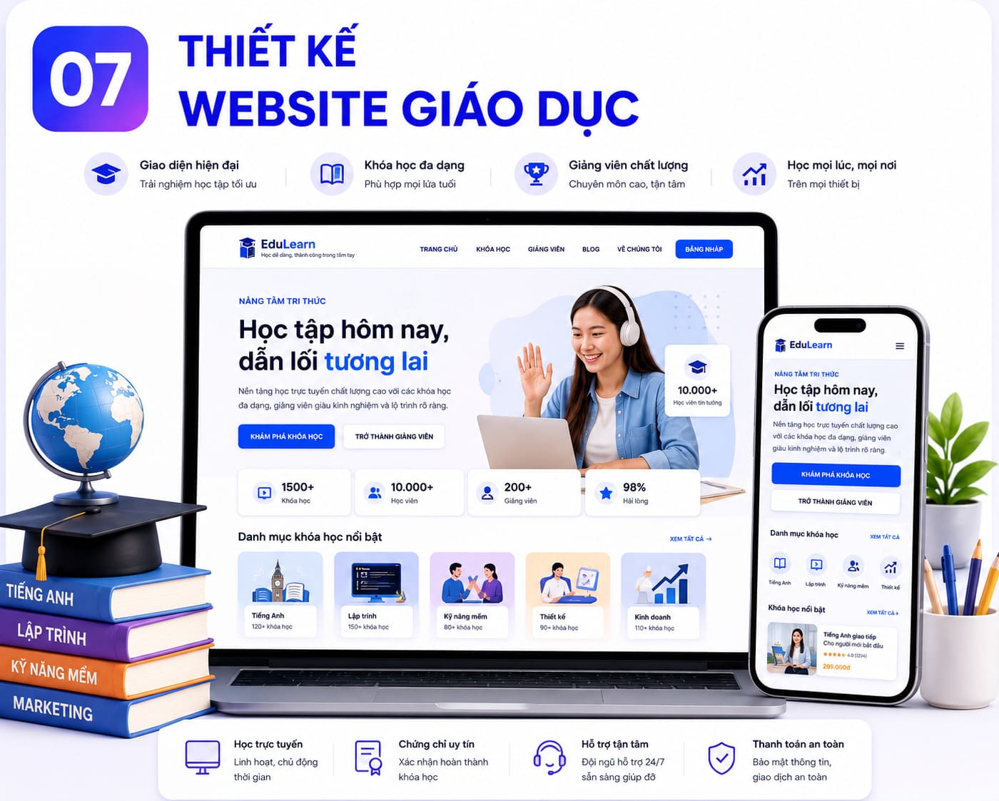 dịch vụ thiết kế website
