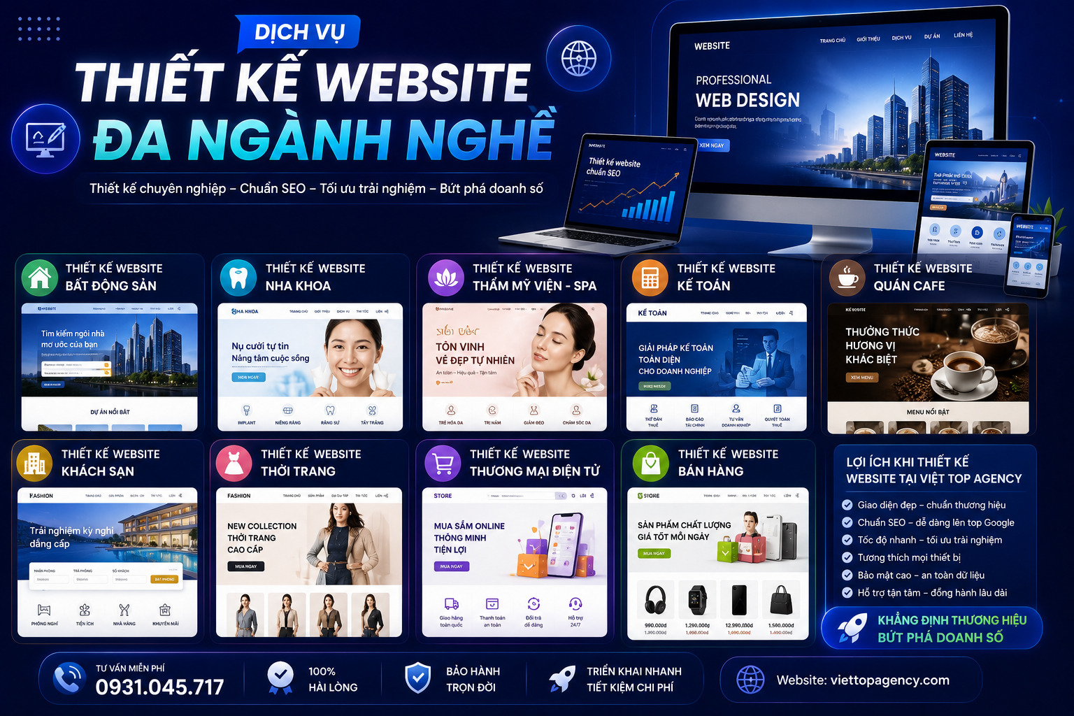Các ngành nghề thiết kế website Quận 12 của Việt Top Agency