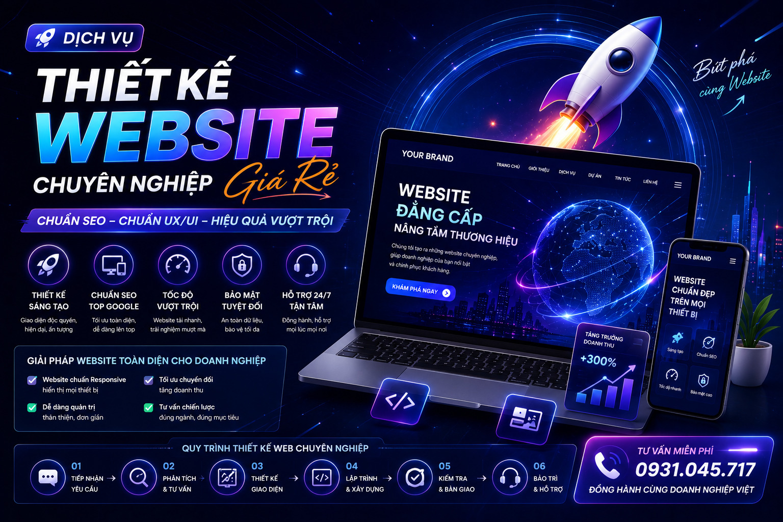 Đánh giá khách hàng về dịch vụ thiết kế website Quận 11 của Việt Top Agency