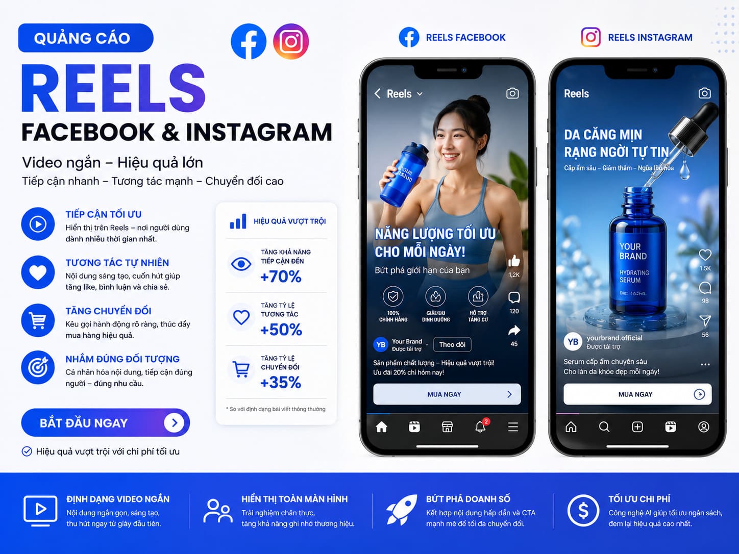 Quảng cáo Reels trên Facebook và Instagram tại Bình Tân