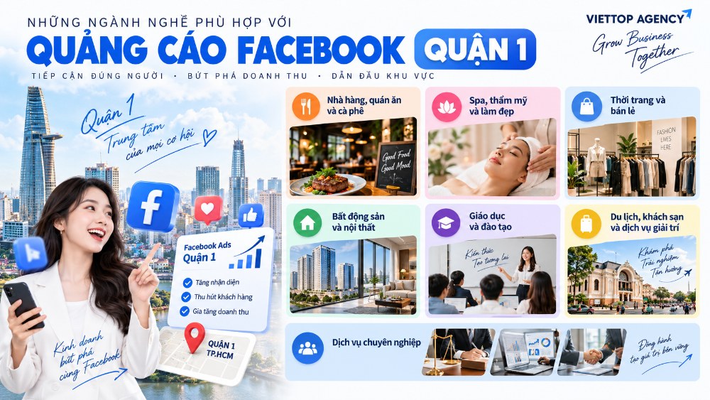 Những ngành nghề phù hợp chạy quảng cáo Facebook Ads tại Phú Nhuận