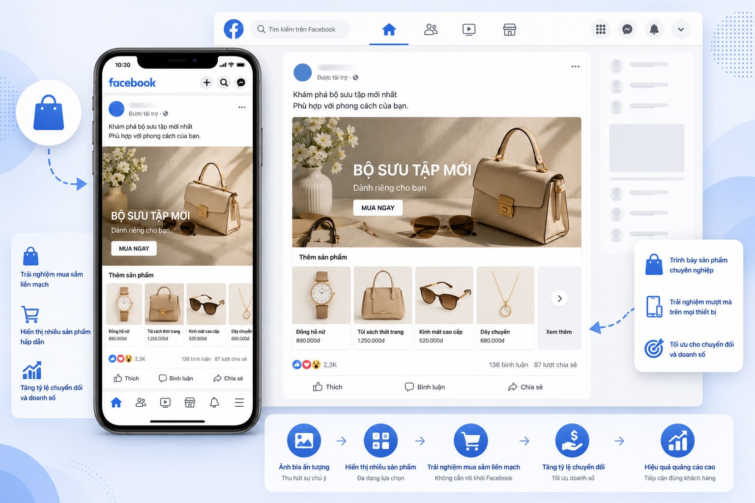 Quảng cáo bộ sưu tập Collection Ads trên Facebook tại Bình Tân