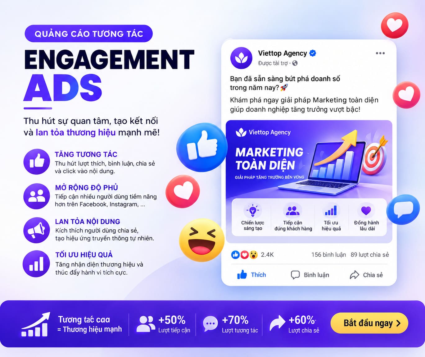 Quảng cáo tương tác Facebook giúp tăng nhận diện thương hiệu tại Bình Tân
