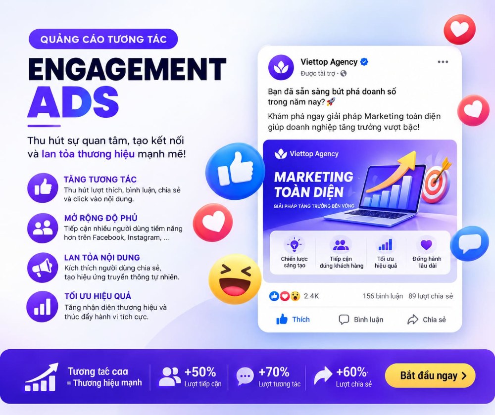 Quảng cáo tương tác trên Facebook tại Phú Nhuận