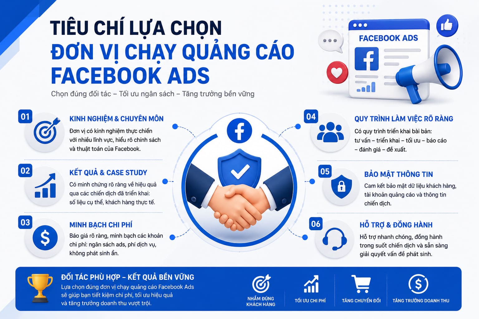 Tiêu chí lựa chọn đơn vị chạy quảng cáo Facebook Ads Quận 12