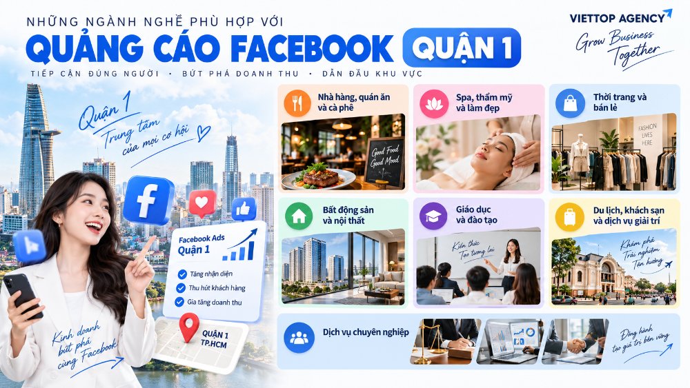 Những ngành nghề phù hợp chạy quảng cáo Facebook Ads tại Hóc Môn